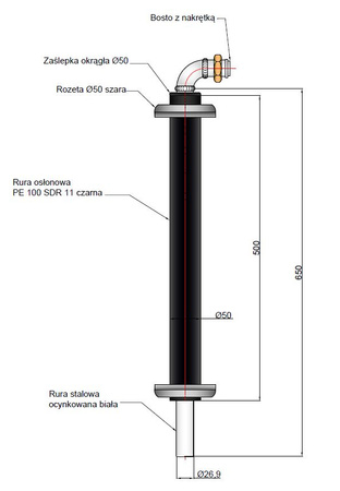 Przejście przez ścianę DN25 x śrubunek 5/4"