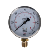 Manometr tarczowy M160-R-kl.1.6, 0-0,6 MPa